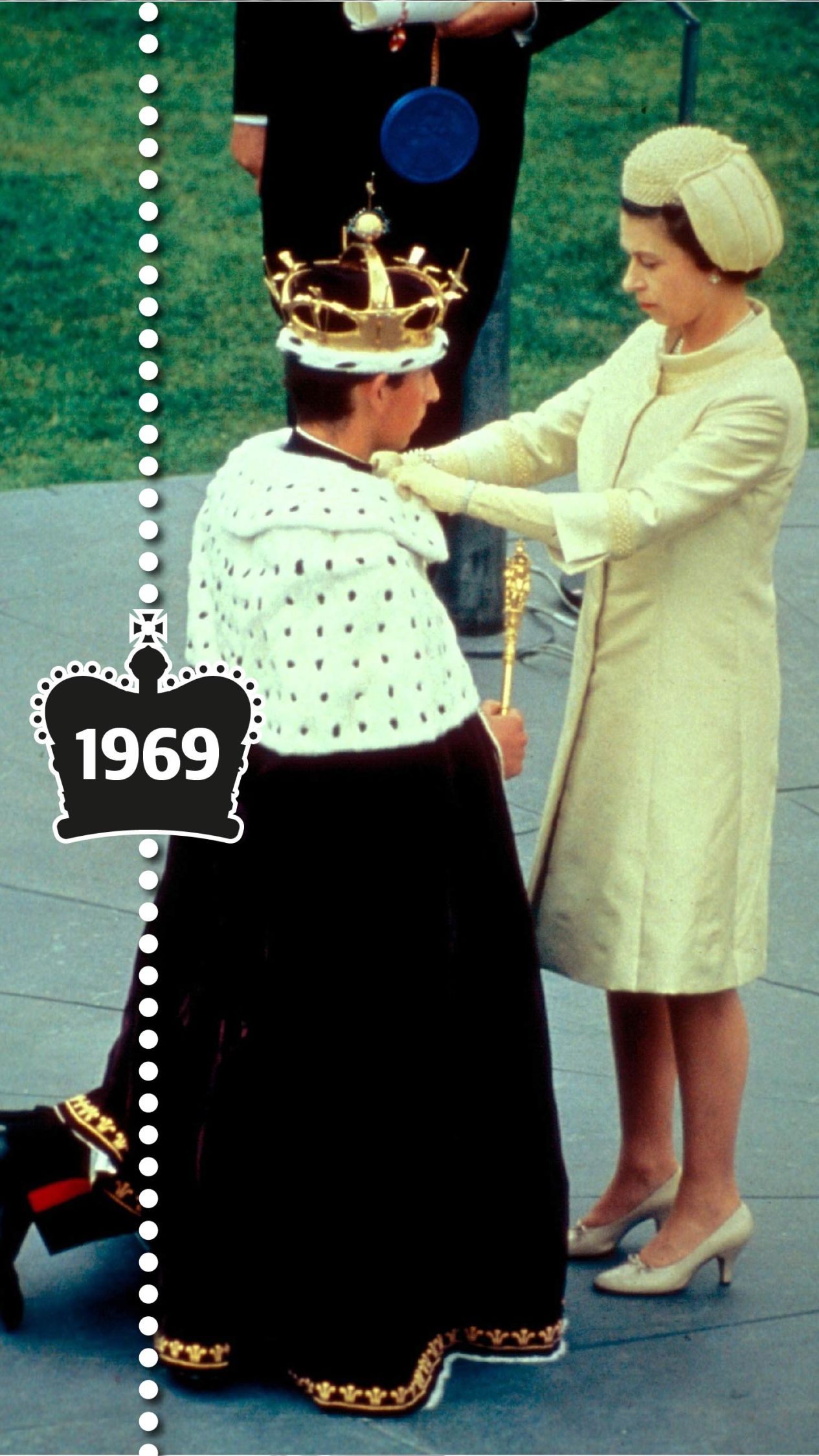 Charles III. Das Leben des neuen Königs in Bildern